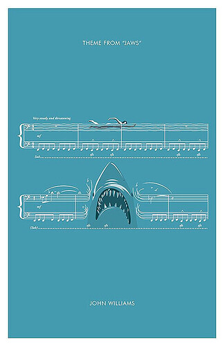 jaws partiture shark